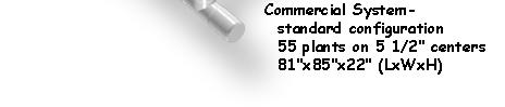 Commercial System