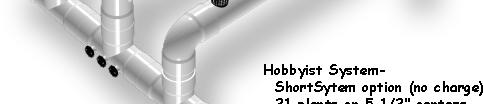 Hobbyist System with ShortSystem option