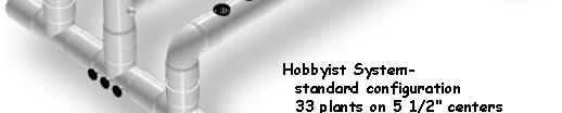 Hobbyist System