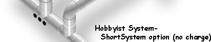 Hobbyist System with ShortSystem option