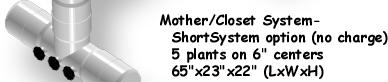 Mother/Closet System with ShortSystem option