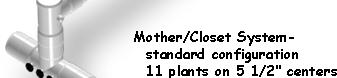 Mother/Closet System
