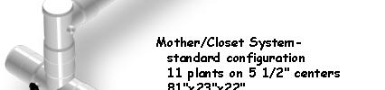 Mother/Closet System