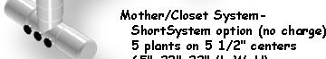 Mother/Closet System with ShortSystem option