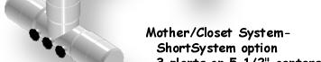 Mother/Closed with ShortSystem option