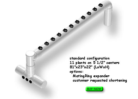 Mother/Closet System pricing